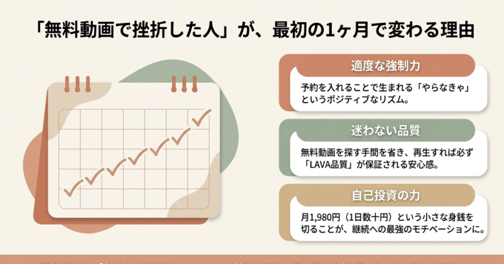 ホットヨガスタジオ｜キャンペーンバナー